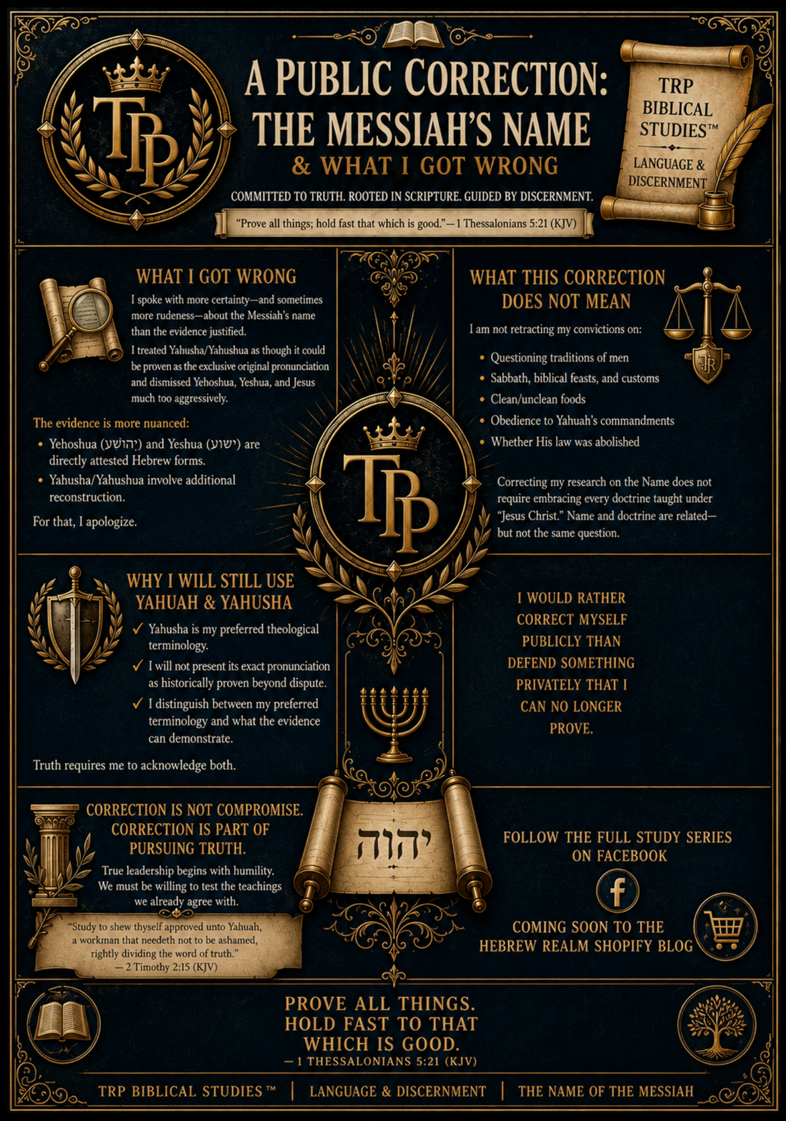 📜 (02) A Public Correction: The Messiah’s Name & What I Got Wrong | Messiah Name Study Series™